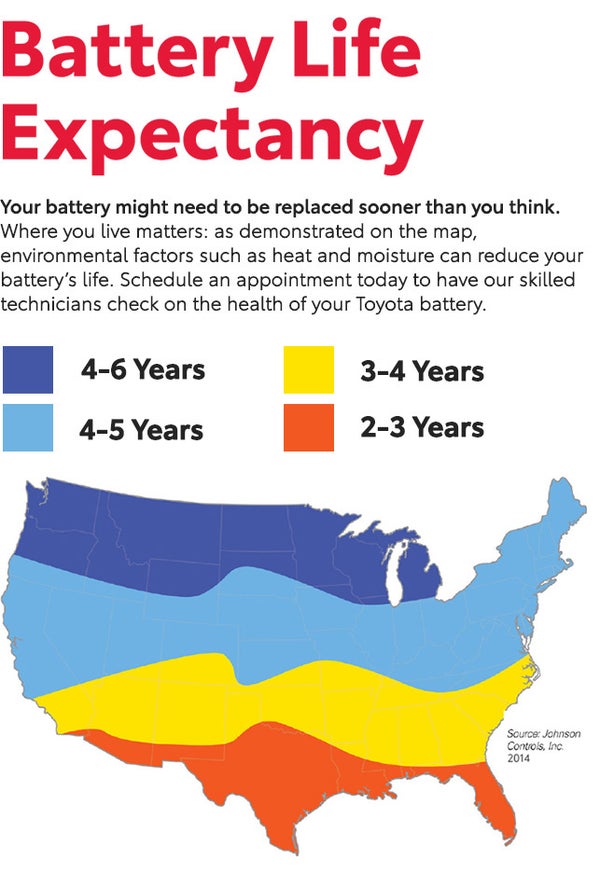 Battery Life Expectancy | Orem Toyota ES in Orem UT
